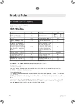 Preview for 90 page of elvita CDM6601V User Manual