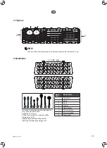 Preview for 107 page of elvita CDM6601V User Manual