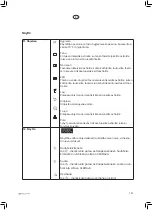 Preview for 141 page of elvita CDM6601V User Manual