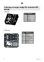 Preview for 16 page of elvita CDM6602V User Manual