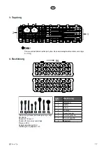 Preview for 17 page of elvita CDM6602V User Manual