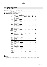 Preview for 26 page of elvita CDM6602V User Manual