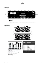 Preview for 47 page of elvita CDM6602V User Manual