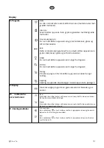 Preview for 51 page of elvita CDM6602V User Manual