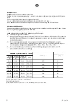 Preview for 52 page of elvita CDM6602V User Manual