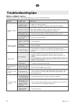 Preview for 74 page of elvita CDM6602V User Manual