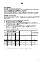 Preview for 82 page of elvita CDM6602V User Manual