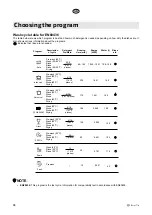 Preview for 86 page of elvita CDM6602V User Manual