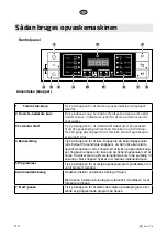 Preview for 110 page of elvita CDM6602V User Manual