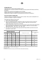 Preview for 142 page of elvita CDM6602V User Manual