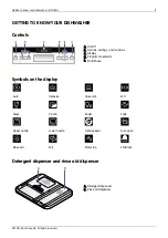 Предварительный просмотр 11 страницы elvita CDM6605X Quick Start Manual