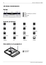 Предварительный просмотр 22 страницы elvita CDM6605X Quick Start Manual