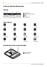 Предварительный просмотр 70 страницы elvita CDM6605X Quick Start Manual