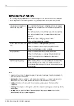 Предварительный просмотр 28 страницы elvita CFB2102V User Manual