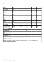 Предварительный просмотр 34 страницы elvita CFB2102V User Manual