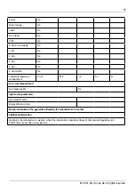 Предварительный просмотр 47 страницы elvita CFB2102V User Manual