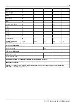 Предварительный просмотр 49 страницы elvita CFB2102V User Manual