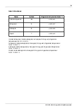 Предварительный просмотр 59 страницы elvita CFB2102V User Manual