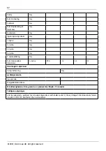 Предварительный просмотр 62 страницы elvita CFB2102V User Manual