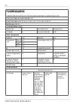 Предварительный просмотр 76 страницы elvita CFB2102V User Manual