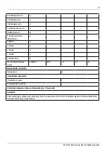 Предварительный просмотр 77 страницы elvita CFB2102V User Manual