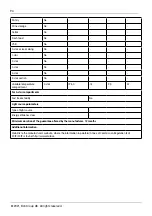 Предварительный просмотр 94 страницы elvita CFB2102V User Manual