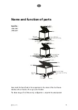 Предварительный просмотр 51 страницы elvita CFB5198V User Manual