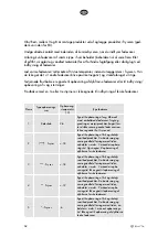 Предварительный просмотр 62 страницы elvita CFB5198V User Manual