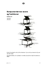 Предварительный просмотр 69 страницы elvita CFB5198V User Manual