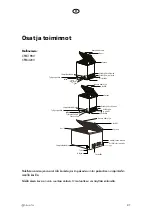 Предварительный просмотр 87 страницы elvita CFB5198V User Manual