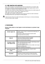 Предварительный просмотр 17 страницы elvita CFS2132V User Manual