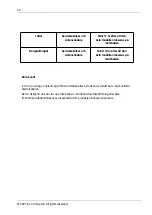 Предварительный просмотр 20 страницы elvita CFS2132V User Manual