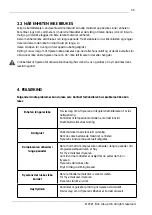 Предварительный просмотр 33 страницы elvita CFS2132V User Manual