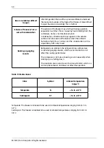 Предварительный просмотр 50 страницы elvita CFS2132V User Manual