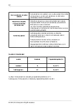 Предварительный просмотр 82 страницы elvita CFS2132V User Manual