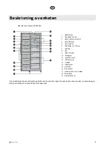 Предварительный просмотр 11 страницы elvita CFS4185V User Manual