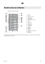 Предварительный просмотр 29 страницы elvita CFS4185V User Manual