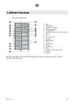 Предварительный просмотр 83 страницы elvita CFS4185V User Manual