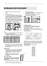 Предварительный просмотр 10 страницы elvita CFS5185V User Manual