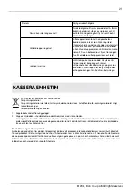 Предварительный просмотр 21 страницы elvita CFS5185V User Manual