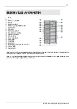 Предварительный просмотр 31 страницы elvita CFS5185V User Manual