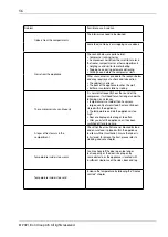 Предварительный просмотр 56 страницы elvita CFS5185V User Manual