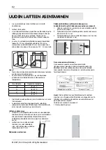 Предварительный просмотр 82 страницы elvita CFS5185V User Manual