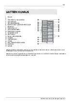 Предварительный просмотр 85 страницы elvita CFS5185V User Manual