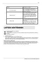 Предварительный просмотр 93 страницы elvita CFS5185V User Manual