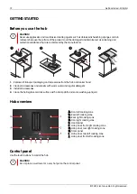 Preview for 12 page of elvita CHF5780S Quick Start Manual