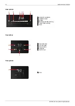 Preview for 14 page of elvita CHF5780S Quick Start Manual