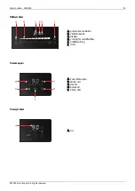 Preview for 35 page of elvita CHF5780S Quick Start Manual