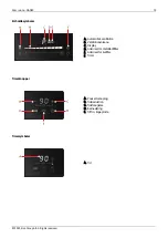 Preview for 75 page of elvita CHF5780S Quick Start Manual