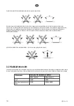 Предварительный просмотр 10 страницы elvita CIH4330S User Manual